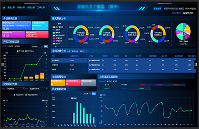 降低冷庫更智能化管理軟件的開發門檻，收益當下