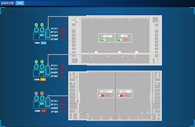 讓企業的冷庫管理運營工作更簡單，更便捷，更智能